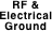 RF & Electrical Ground