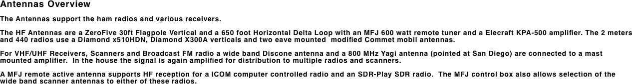 Antennas Overview  