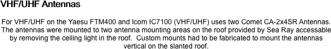 VHF/UHF Antennas