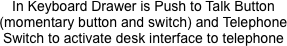 In Keyboard Drawer is Push