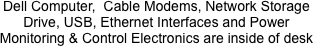 Dell Computer,  Cable Modems,